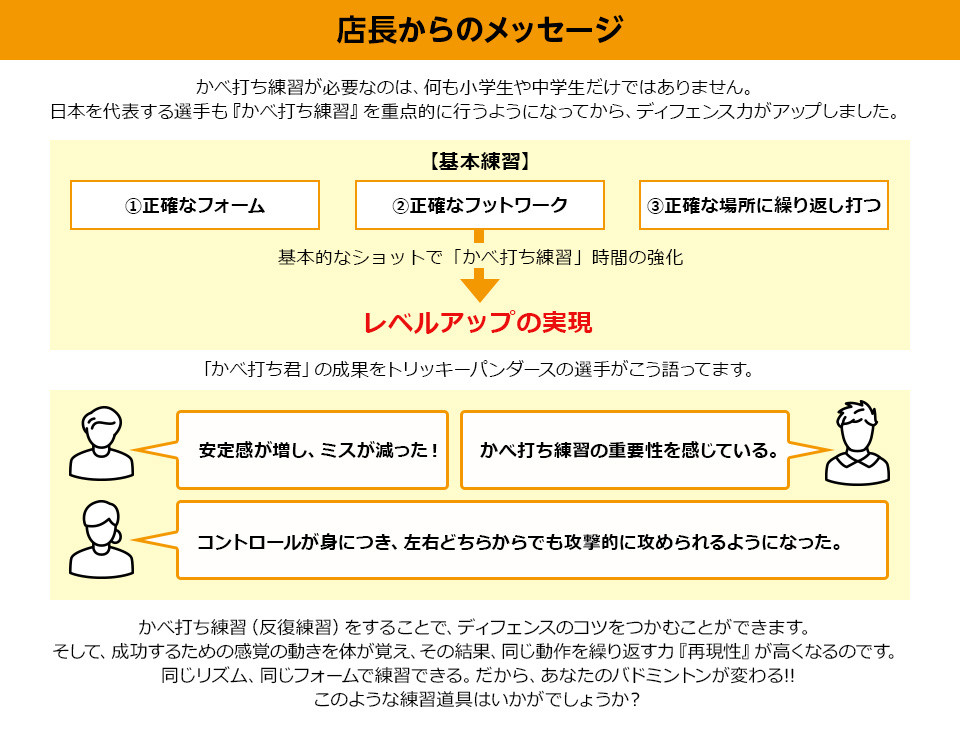 完全ガイド】バドミントン壁打ち自作のコツと注意点｜練習方法も紹介 | 教えてバドミントン