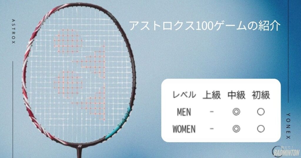 中級者におすすめバドミントンラケット：13位：アストロクス100ゲーム（YONEX）