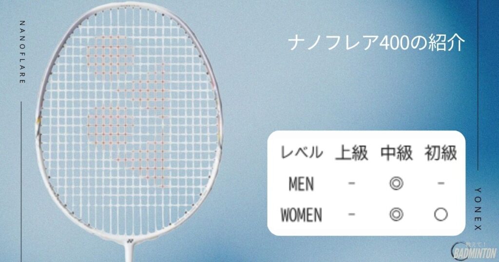 中級者におすすめバドミントンラケット：14位：ナノフレア400（YONEX）