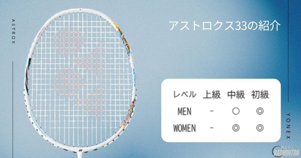中級者におすすめバドミントンラケット：16位：アストロクス33（YONEX）