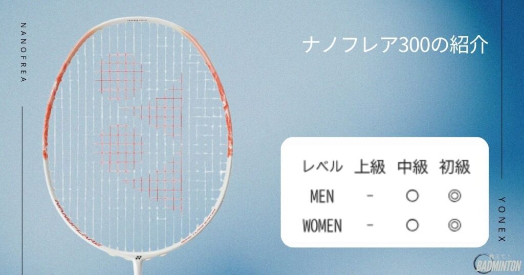 中級者におすすめバドミントンラケット：17位：ナノフレア300（YONEX）