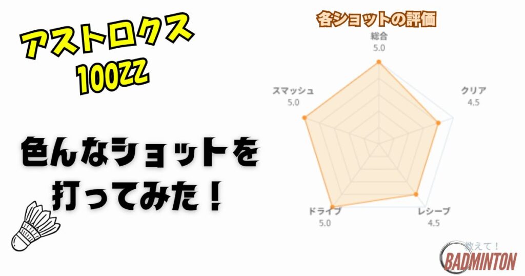 【実打レビュー】ショット別でみたアストロクス100ZZの評価