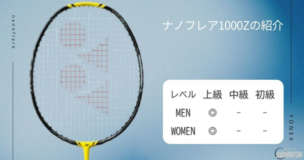 その他 バドミントン ラケット 2u 定価3万円ほど。