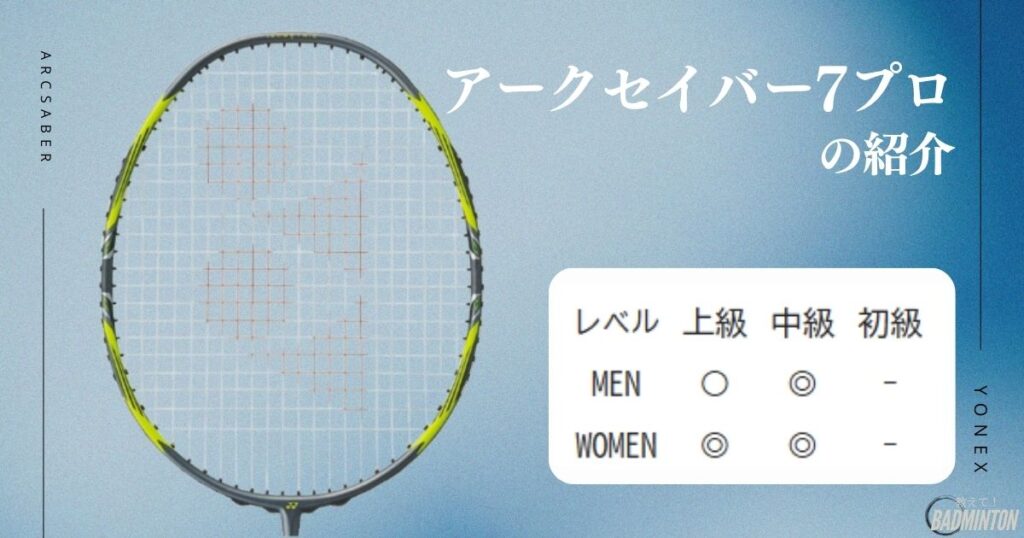 アークセイバー7プロの画像