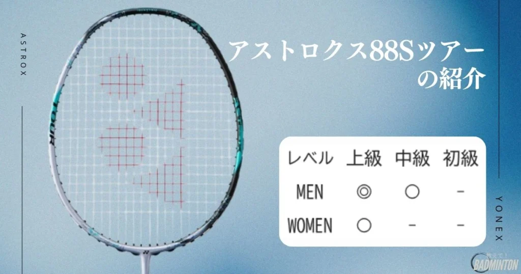 アストロクス4本セット バドミントン ヨネックス ラケット アストロクス 4U」の人気商品一覧