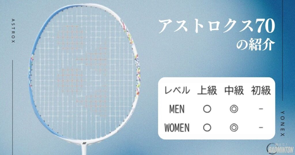 中級者におすすめ！アストロクスシリーズ10選：アストロクス70