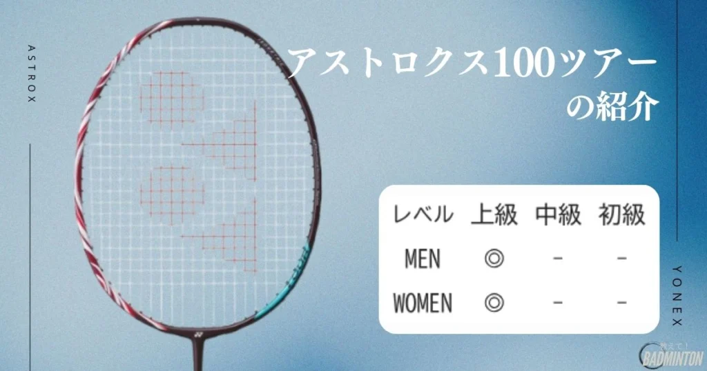 2026年】アストロクスシリーズ21モデル比較してみた！おすすめまとめ