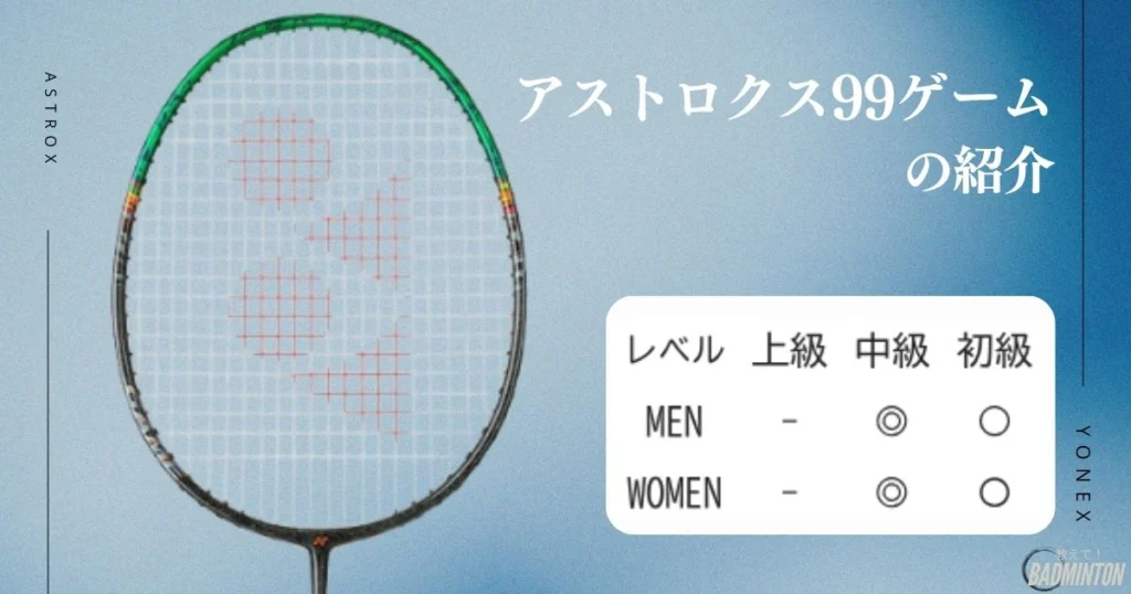 アストロクス4本セット バドミントン ヨネックス ラケット アストロクス 4U」の人気商品一覧