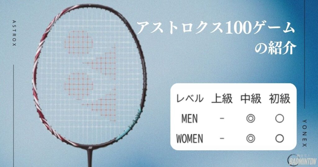 中級者におすすめ！アストロクスシリーズ10選：アストロクス100ゲーム