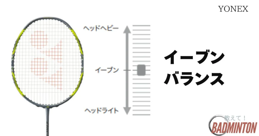 本音レビュー】アークセイバー7プロの評価は？中級者にオススメの