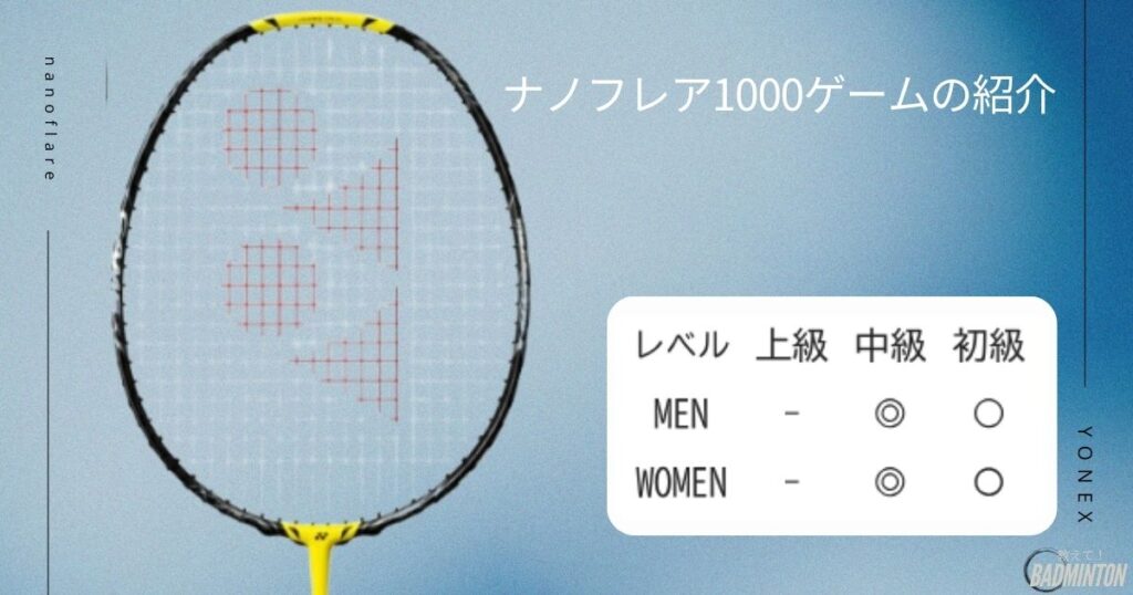 中級者におすすめ：ナノフレア1000ゲーム