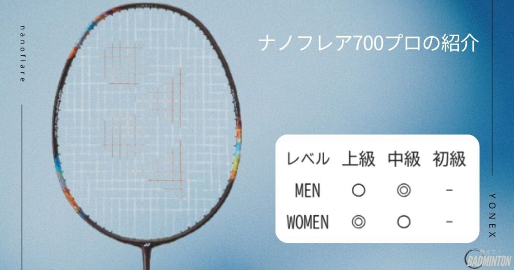 中級者におすすめ：ナノフレア700プロ