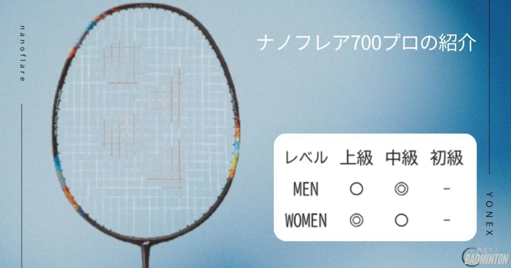 2026年】YONEXナノフレアシリーズおすすめ14選！徹底比較してみた