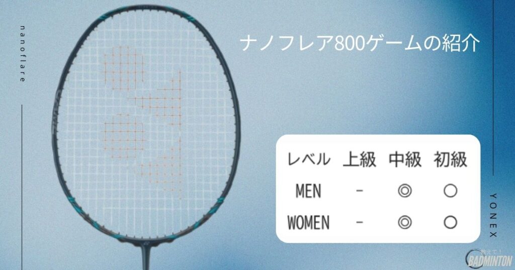 中級者におすすめ：ナノフレア800ゲーム