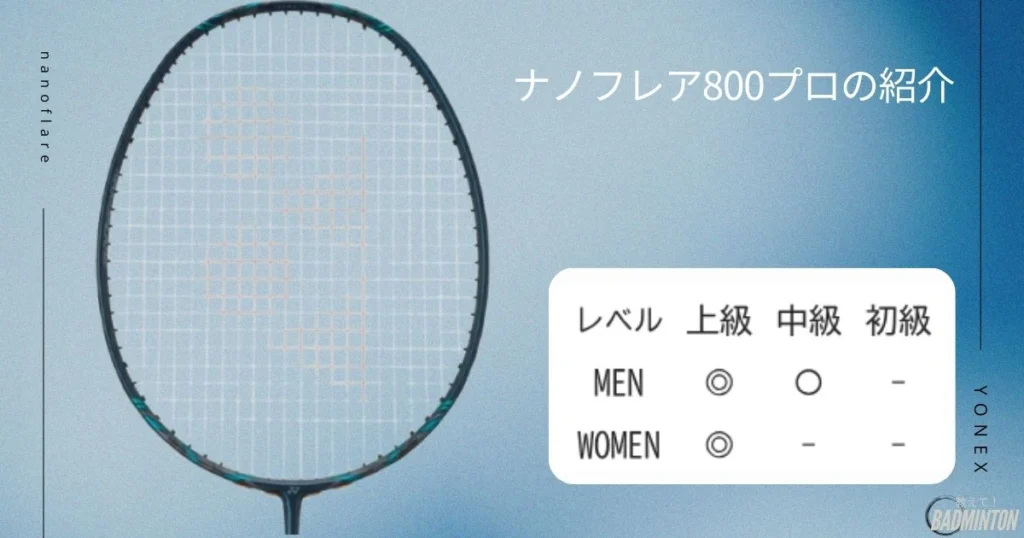2026年】YONEXナノフレアシリーズおすすめ14選！徹底比較してみた