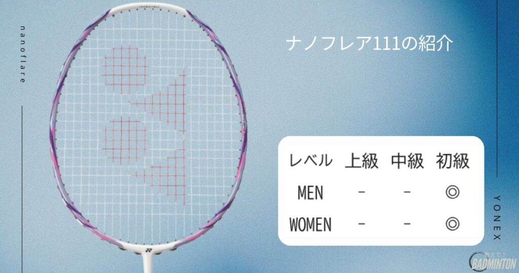 初心者におすすめ：ナノフレア111