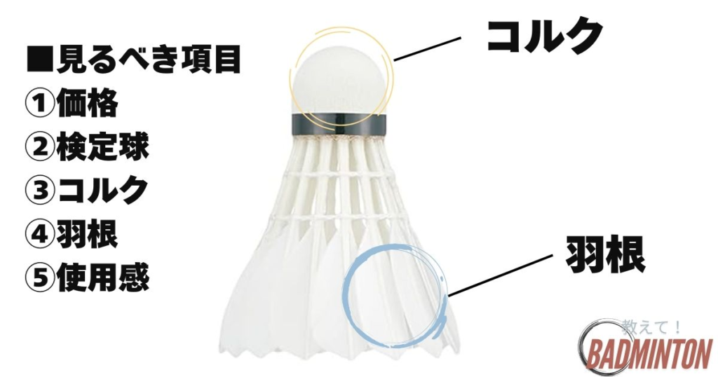 エアロセンサ200 バドミントンシャトル　4本まとめ売り YONEX ヨネックス バドミントンシャトル エアロセンサ200 4番 箱