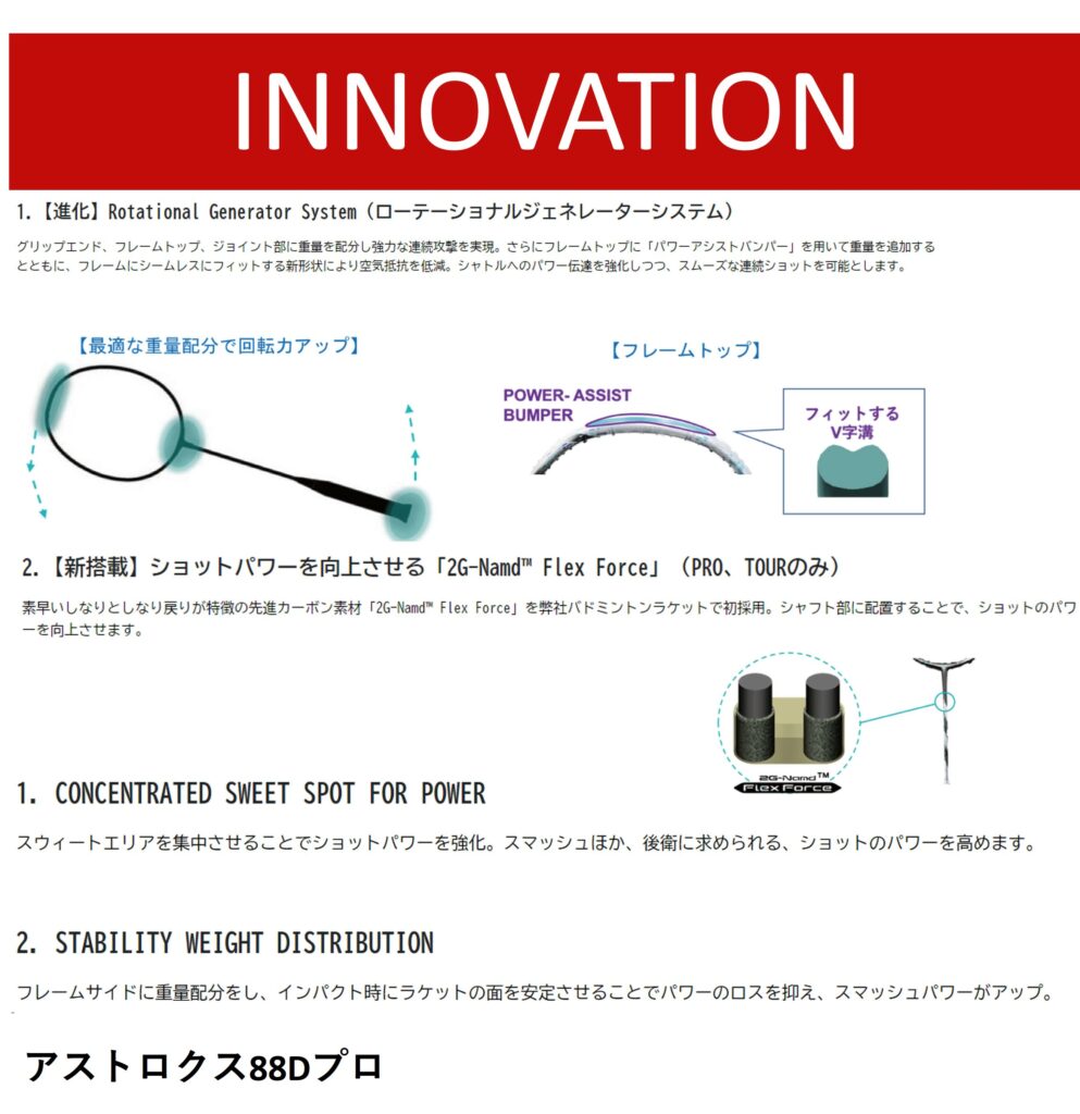 渡邉航貴選手の使用ラケット「アストロクス88Dプロ」について4