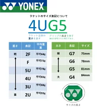 大林拓真選手の使用ラケット「ナノフレア1000Z」について4