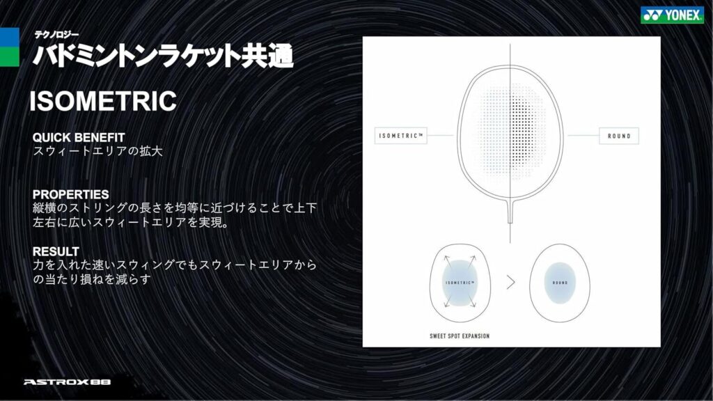 緑川大輝選手の使用ラケット「アストロクス88Dプロ」について3