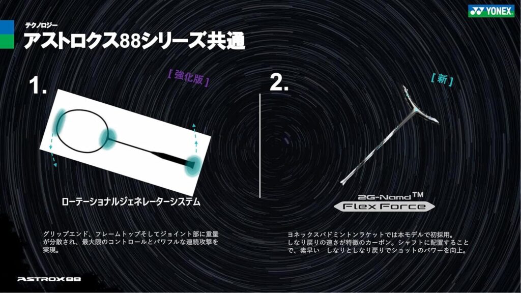 福島由紀選手の使用ラケット「アストロクス88Dプロ」3