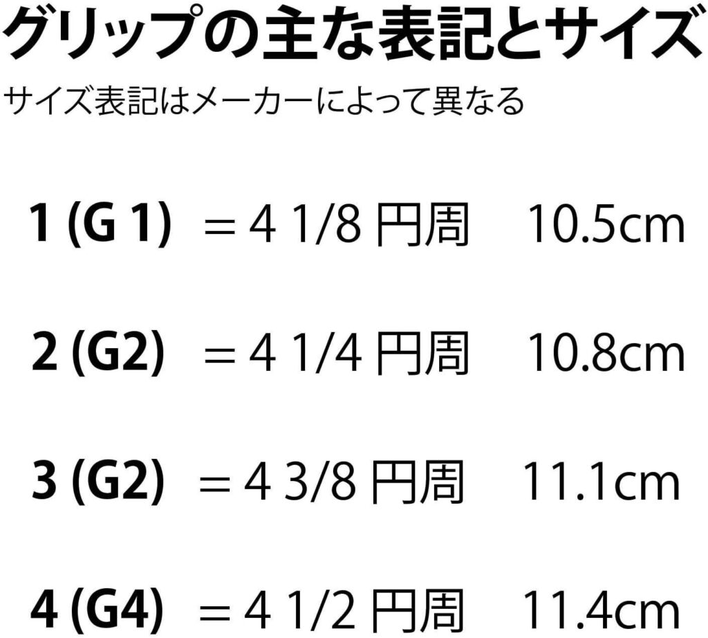 松友美佐紀選手の使用ラケット「FIERCE CX9700」について5