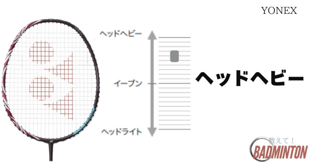 アストロクス100ゲーム特徴①ヘッドヘビー