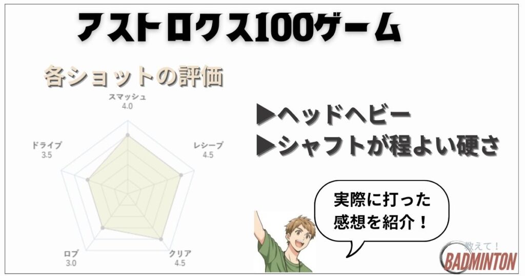 【実打レビュー】アストロクス100ゲームの評価｜初心者は扱いやすい？上級者は物足りない？