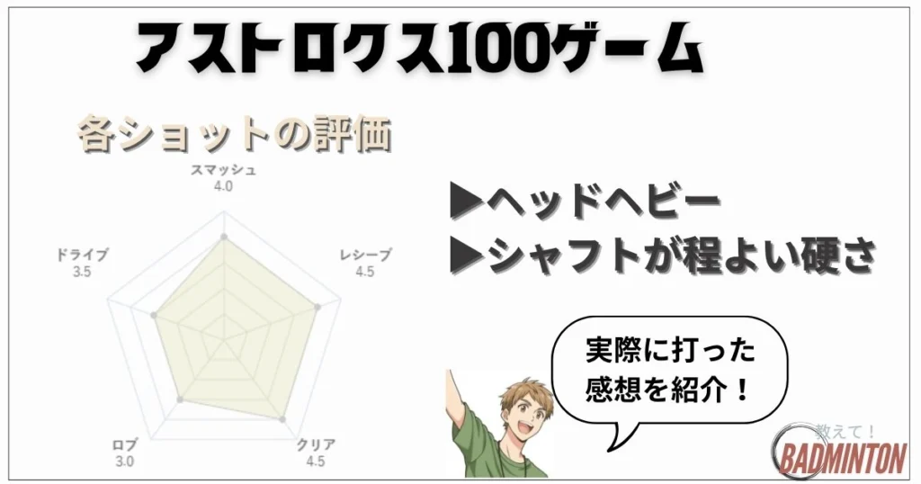 現役コーチが評価】アストロクス100ゲームの本音レビュー！口コミ・最
