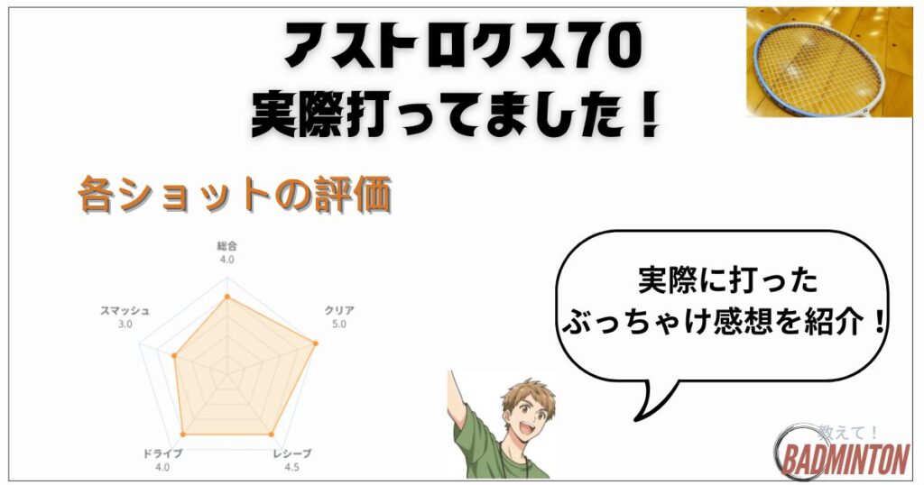 実打レビュー｜ショット別で見たアストロクス70の評価