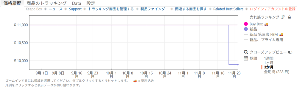 Amazon価格履歴:ヨネックス|ナノフレア002クリア