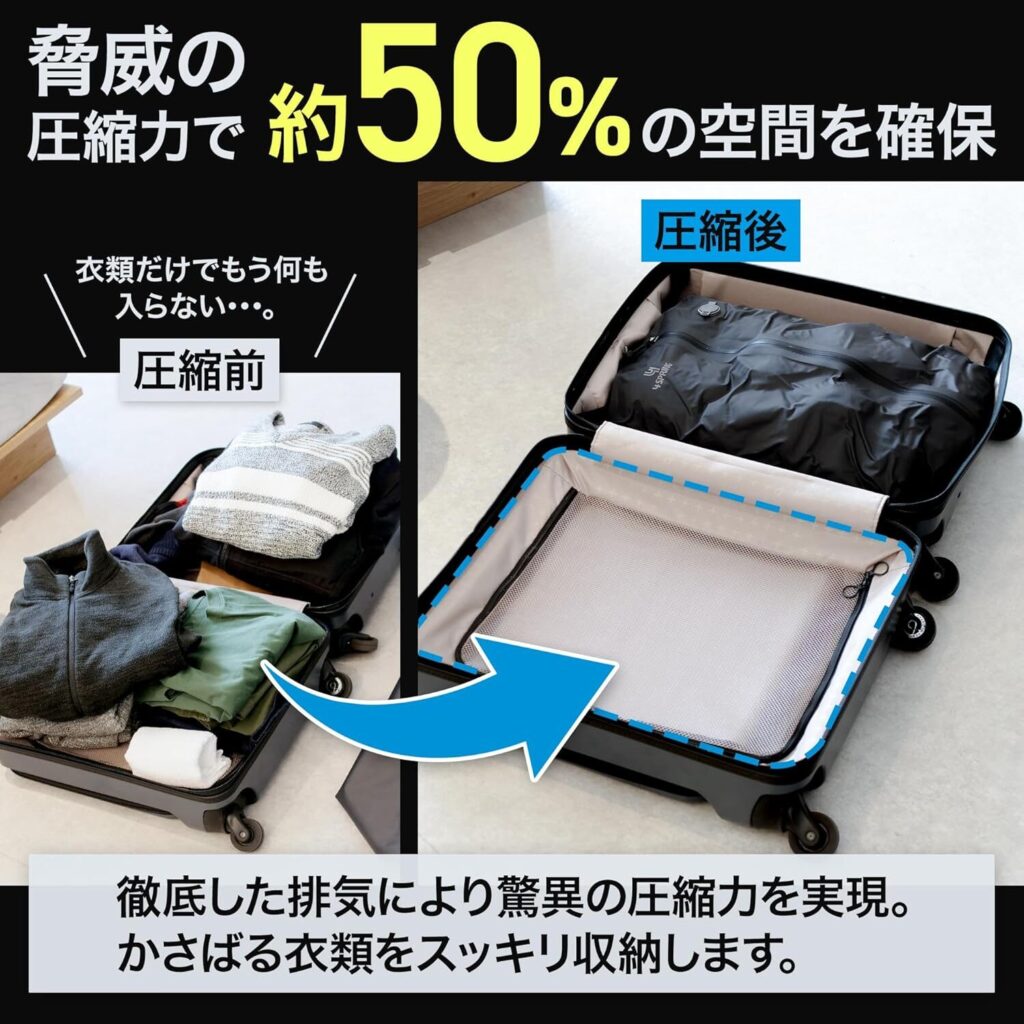 Amazonブラックフライデー：旅行用圧縮袋説明3