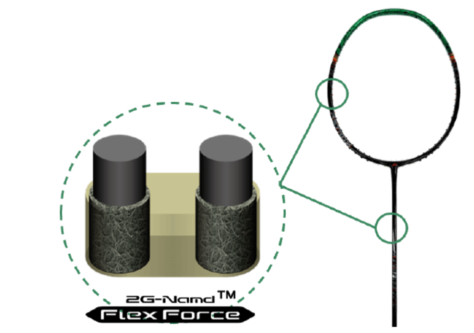 アストロクス99プロが使用選手に選ばれる理由2