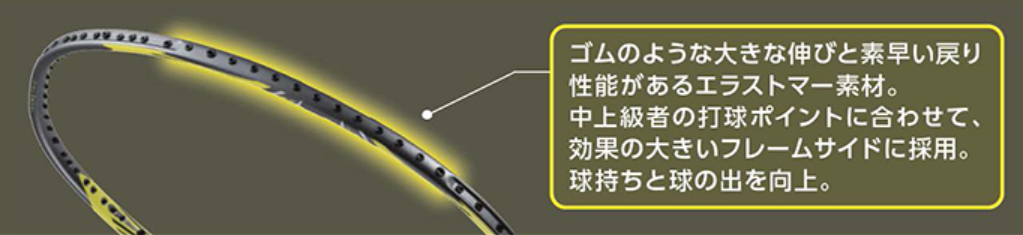 アークセイバー7プロが使用選手に選ばれる理由3