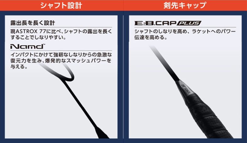 アストロクス77プロが使用選手に選ばれる理由2