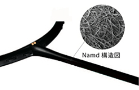 アストロクス33の特徴2