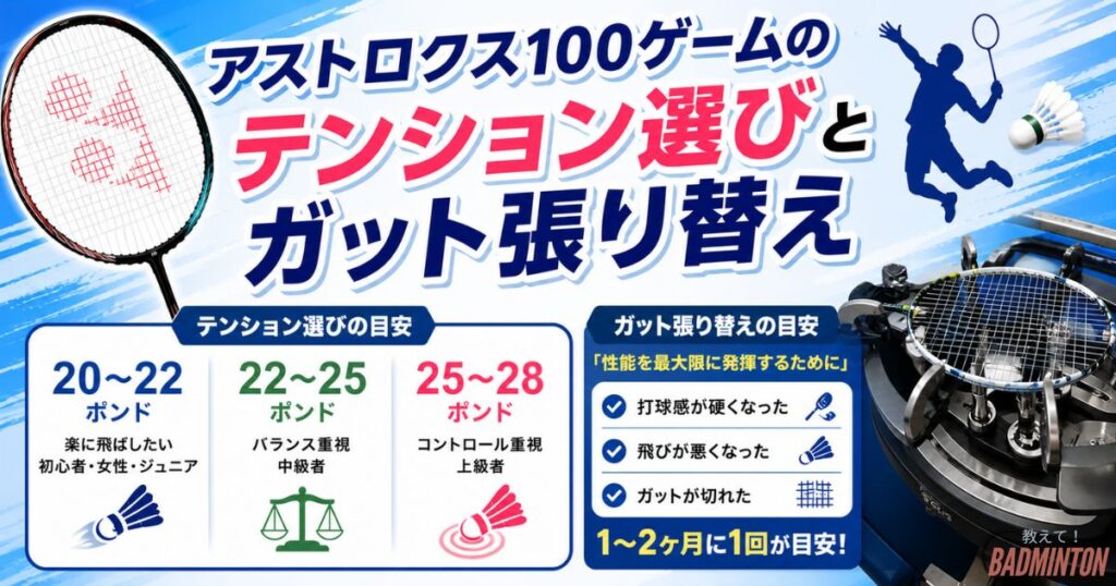 アストロクス100ゲームのテンション選びとガット張り替え