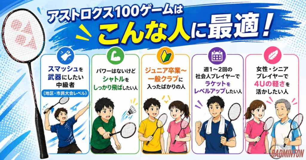 アストロクス100ゲームはこんな人に最適！